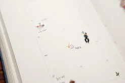 Dailylike Daily Deco Sticker