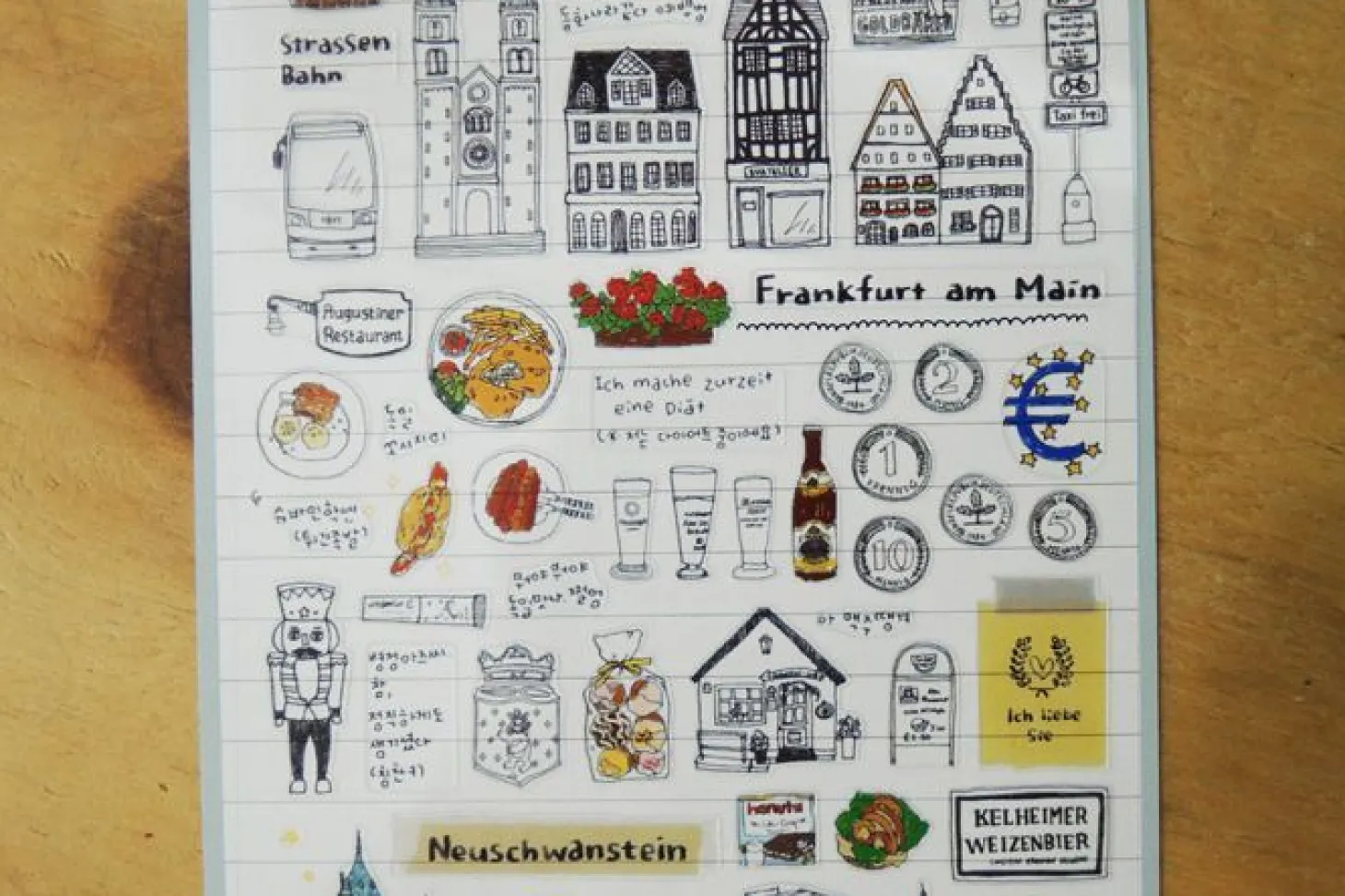 Frankfurt Deco Sticker