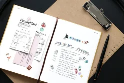 Iconic Themed Deco Sticker Set
