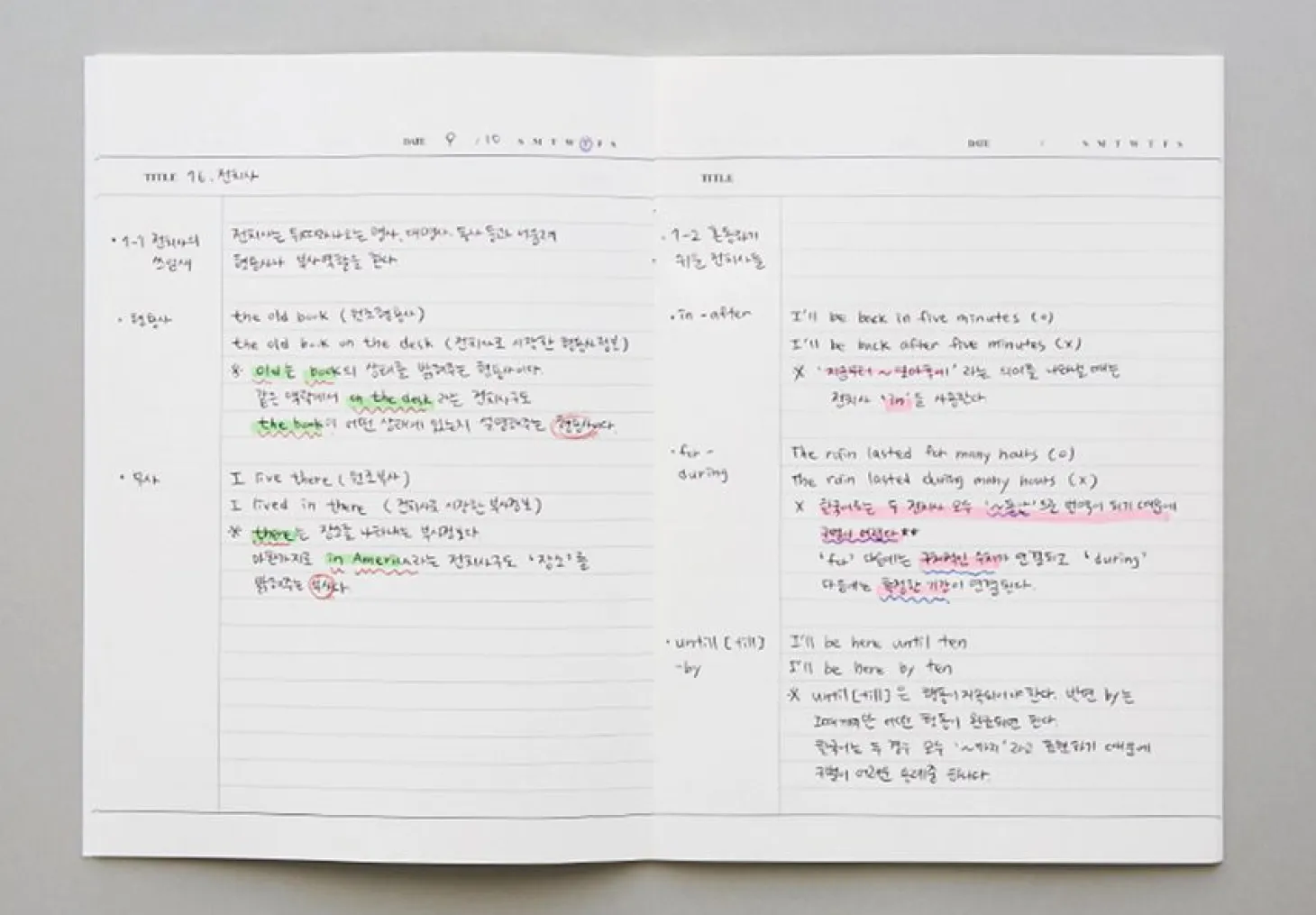 MYO A5 Planner v2