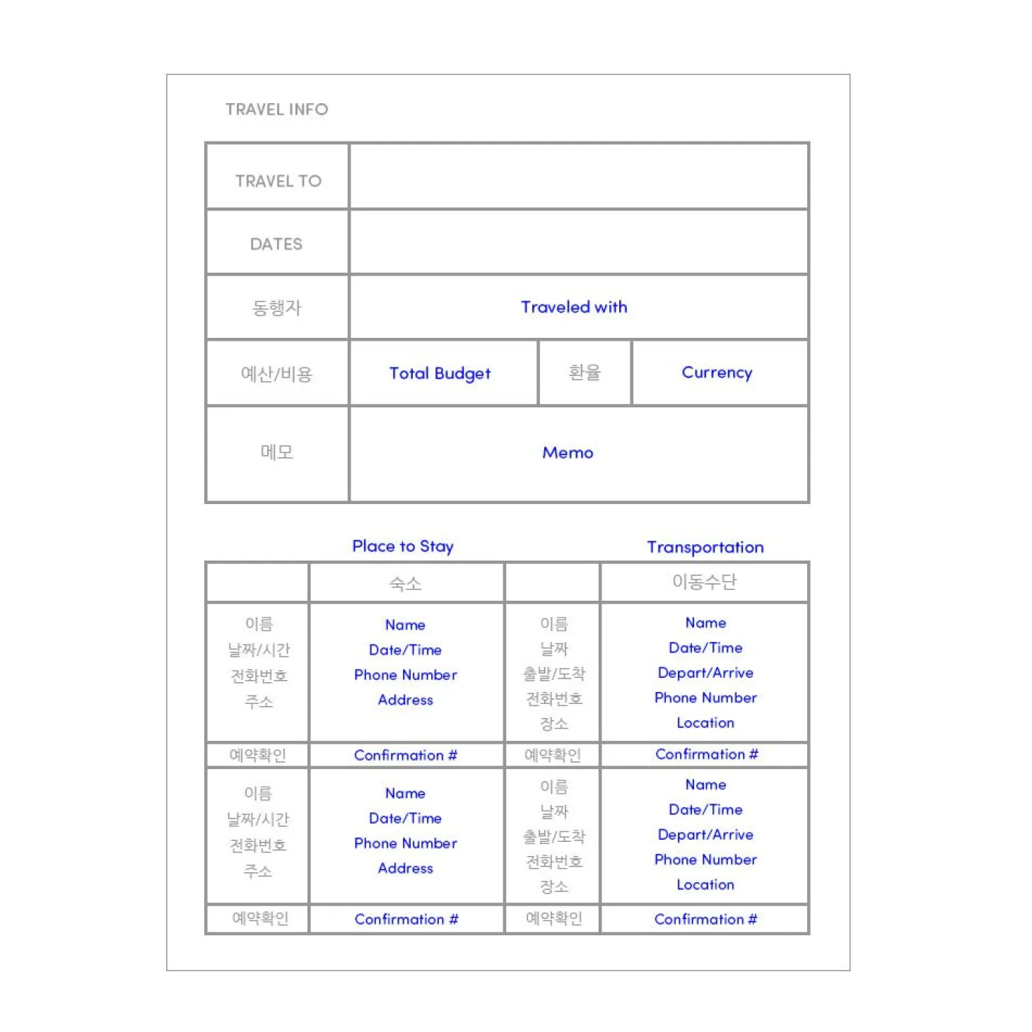 MYO A6 Travel Planner