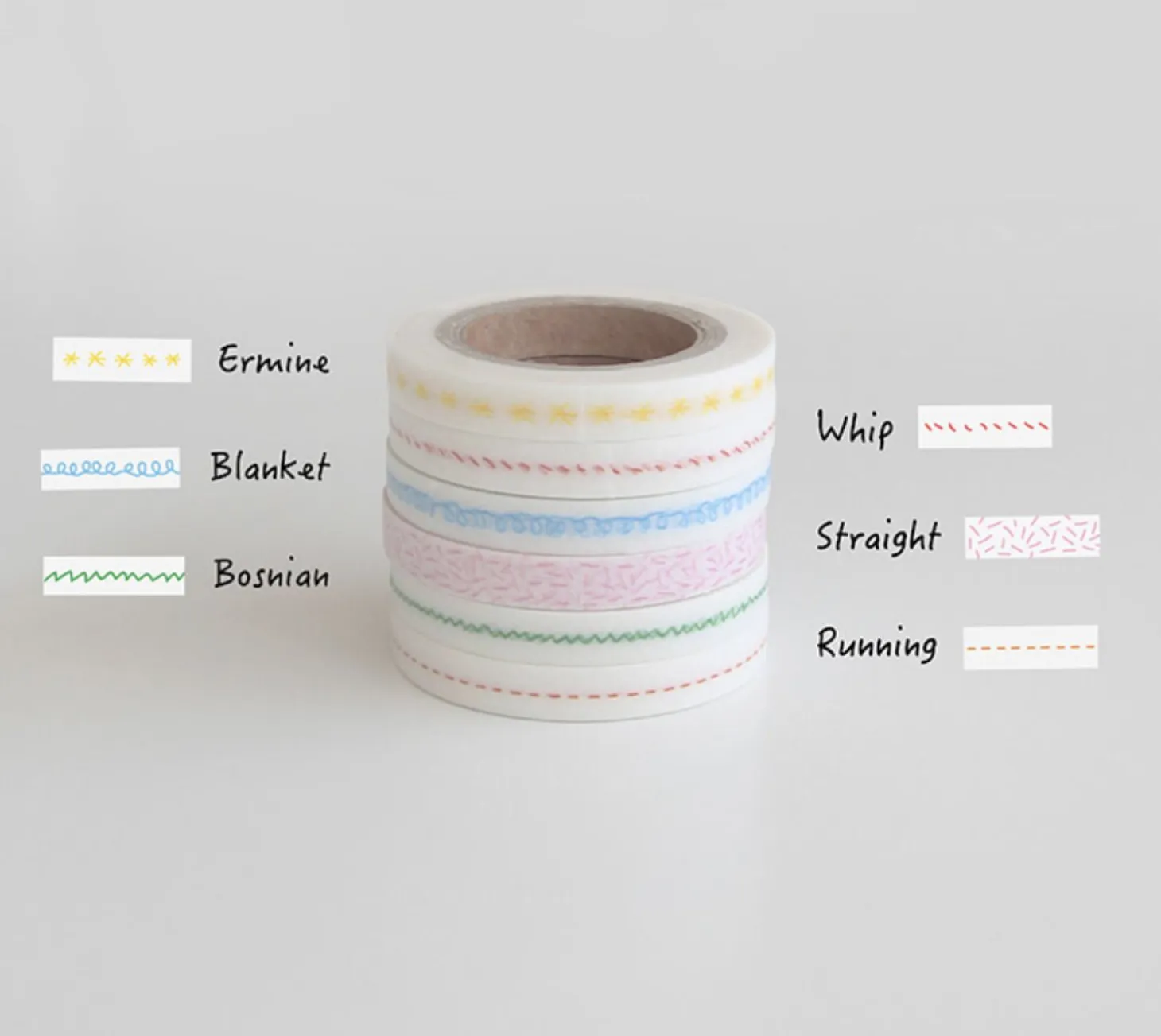 Slim Stitched Pattern Masking Tape